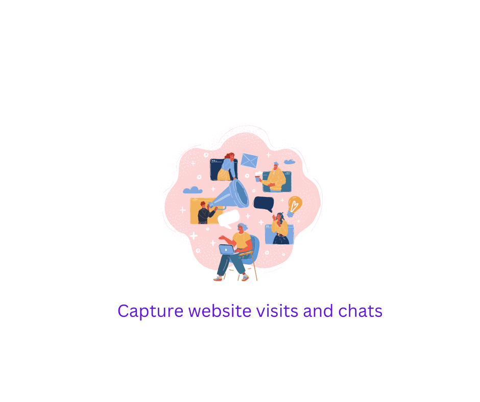 Capture website visits and chats in your CRM Capture website visits and chats in your CRM