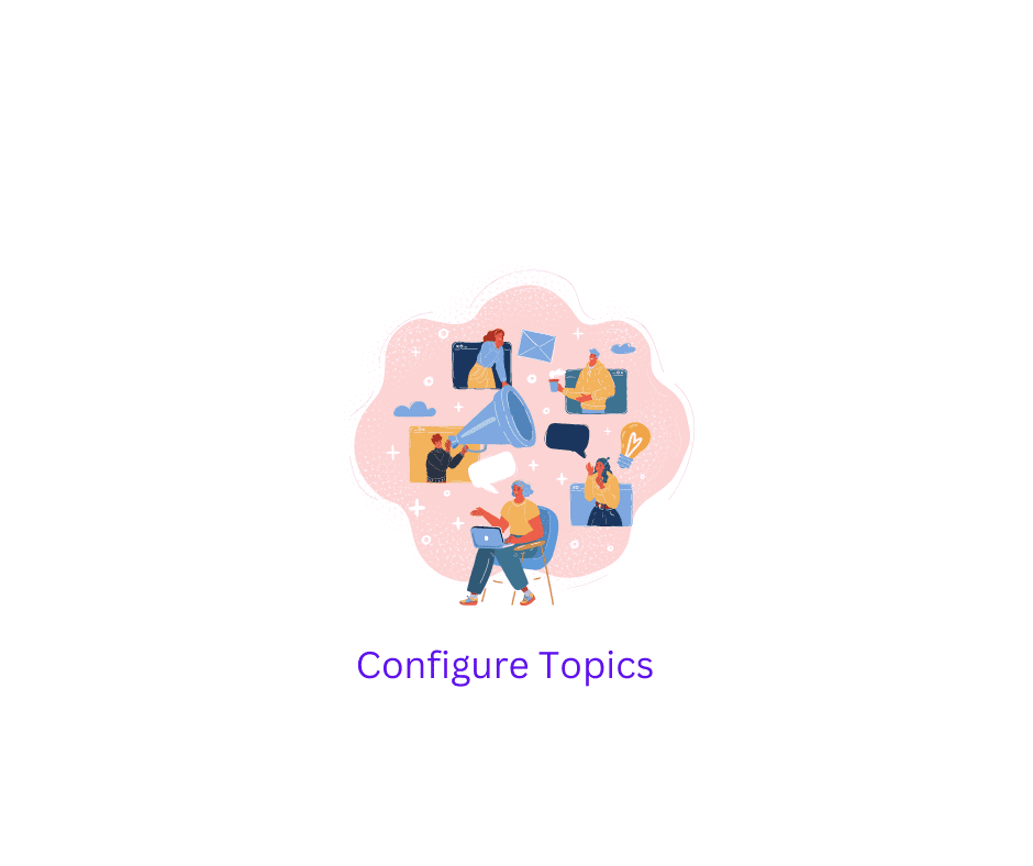 Topic Management Topic Management