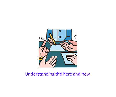 Understand the here and now