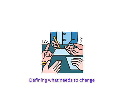 Knowing what you need to do