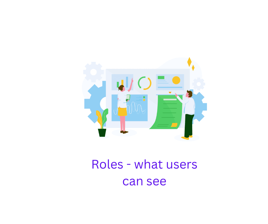 Defining what users can see - Roles Defining what users can see - Roles