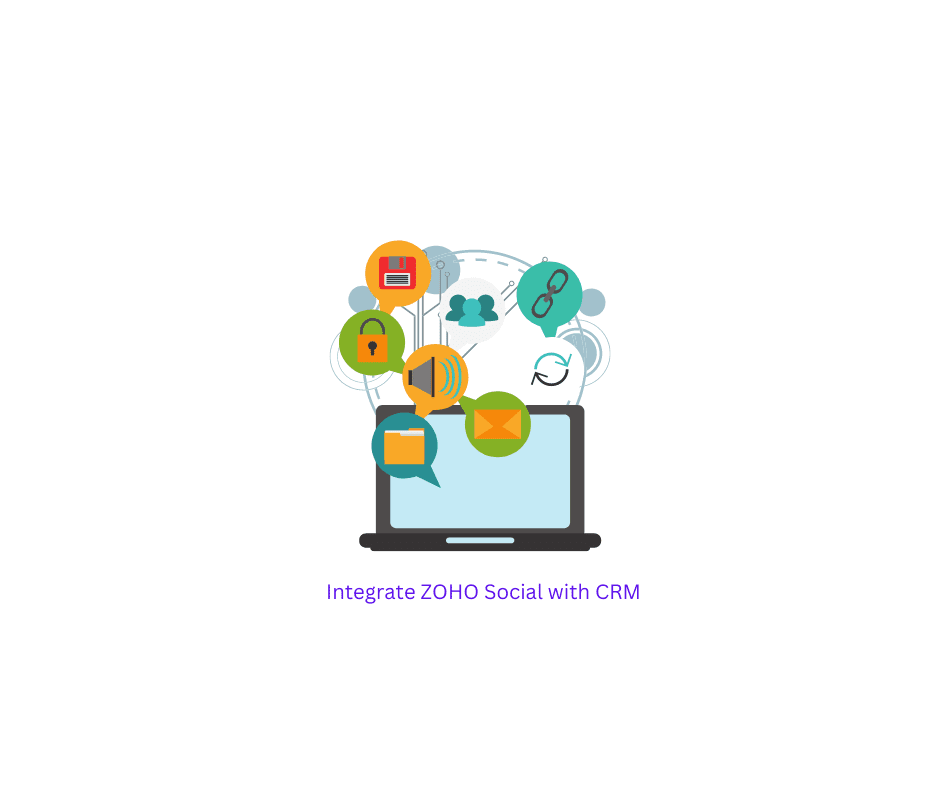 Integrate CRM with social media Integrate CRM with social media