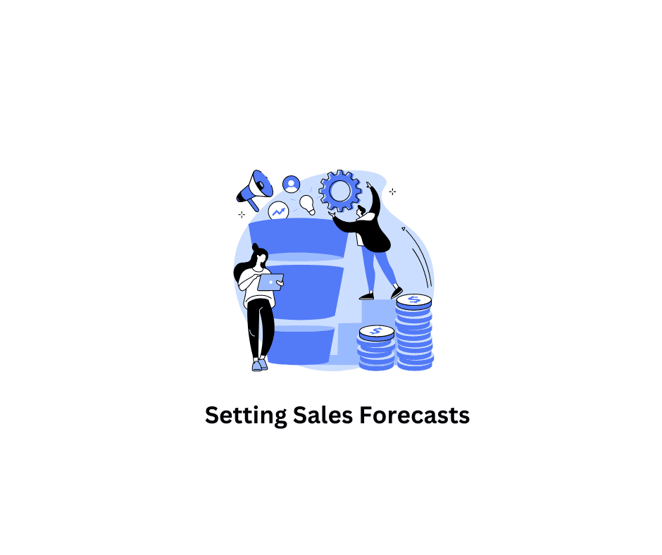 Forecasting in ZOHO - see territories) Forecasting in ZOHO - see territories)